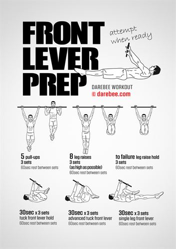 front level prep example